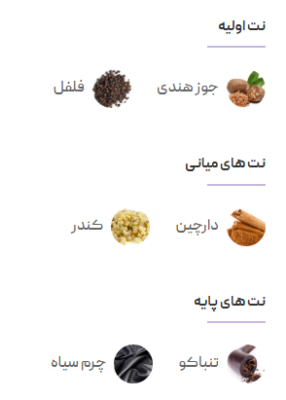 عطر لویی ویتون ال ایمنسیت